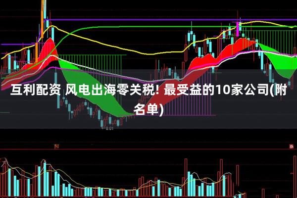 互利配资 风电出海零关税! 最受益的10家公司(附名单)