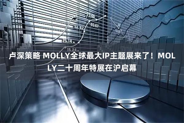 卢深策略 MOLLY全球最大IP主题展来了！MOLLY二十周年特展在沪启幕